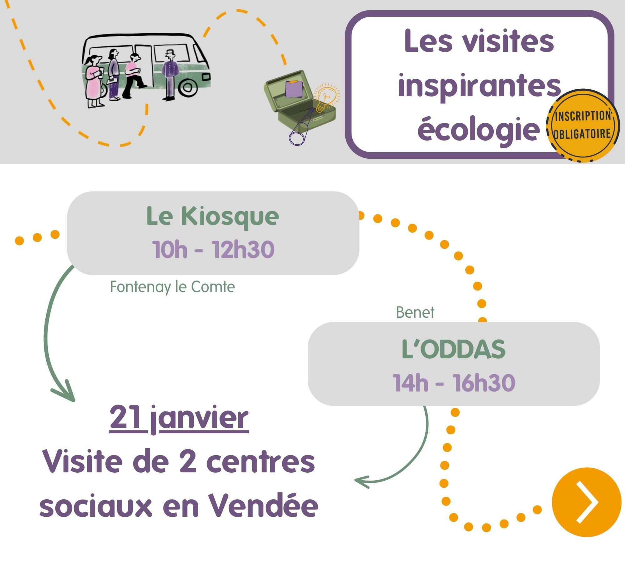 Mercredi 21 janvier de 10h00 à 16h30