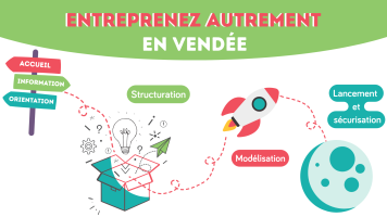 Bandeau accompagnement événement FB et LInkedin
